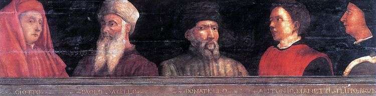 Основатели флорентийской школы   Паоло Уччелло